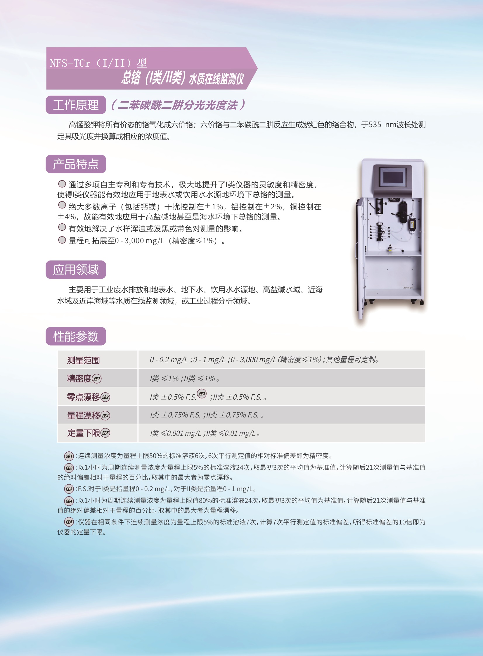 NFS-TCr總鉻I類II類水質(zhì)在線 監(jiān)測(cè)儀.jpg